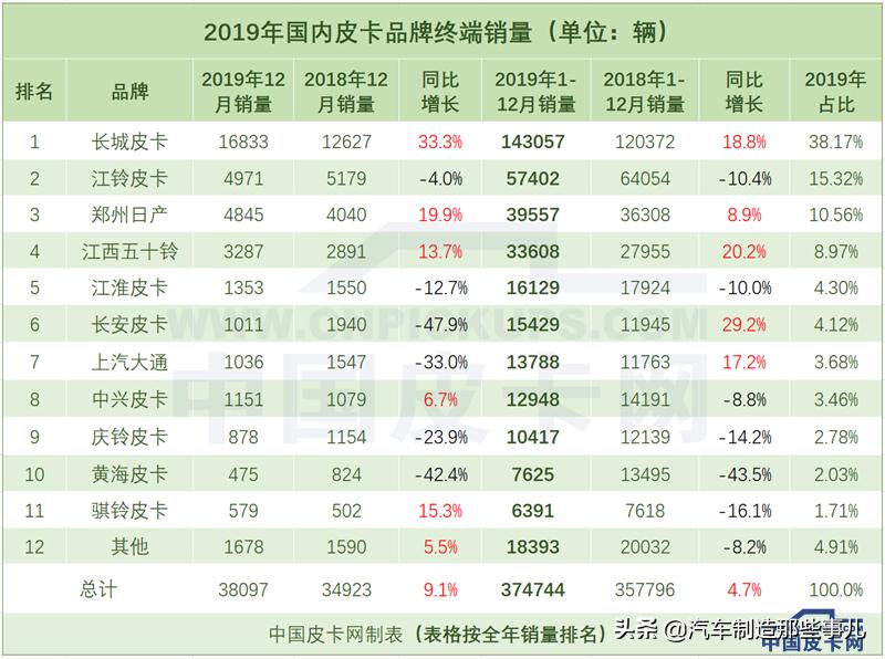 中国边缘化,中国没落的品牌