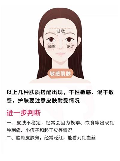 洗面奶哪个牌子好用性价比最高,平价洗面奶有类似芙丽芳丝洗面奶
