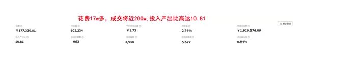 直通车怎么从入门到精通,直通车实战优化方案新手老手必备