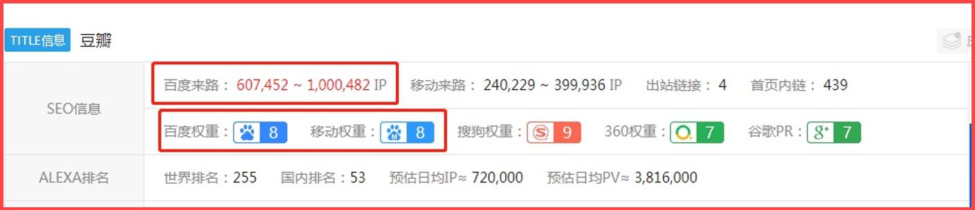 豆瓣如何引流到微信,15天引流精准吸粉
