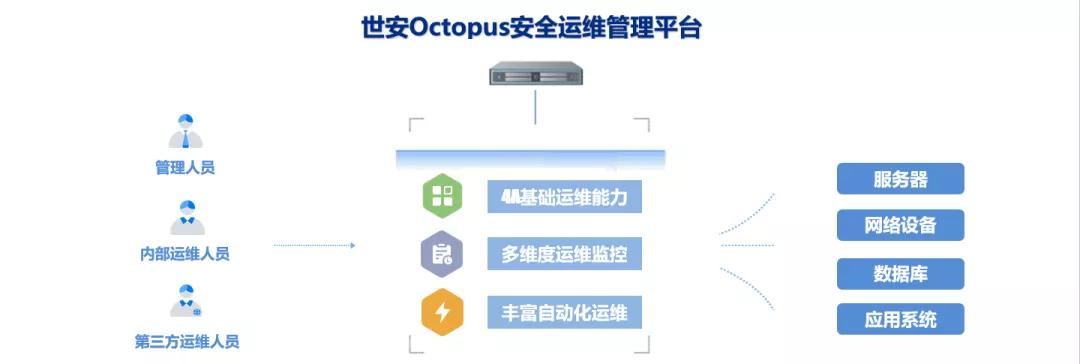 展商推介丨广州世安：让网络世界更安全