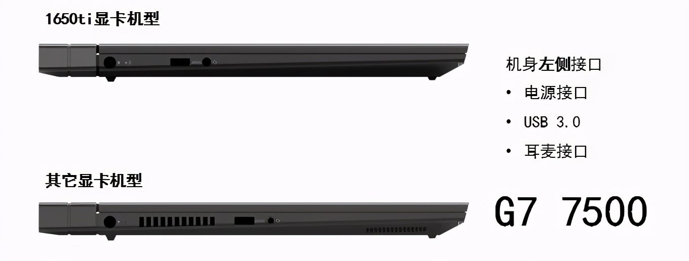 鎴村皵g77500娣卞害璇勬祴,鎴村皵g77588娴嬭瘎