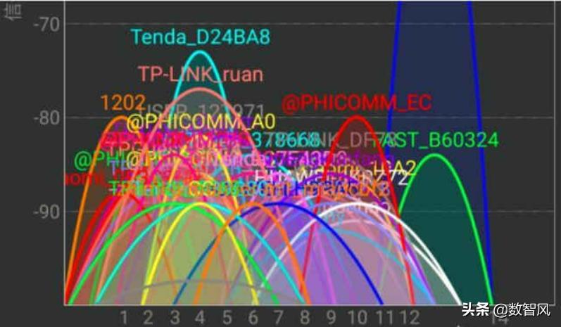红米k30pro已连接wifi但无法上网,mate40pro连接wifi却无法上网