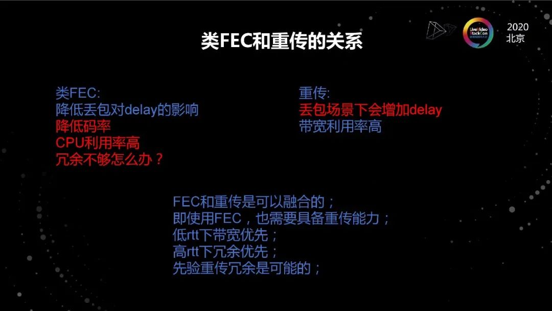 低延迟传输技术,超低延迟传输视频