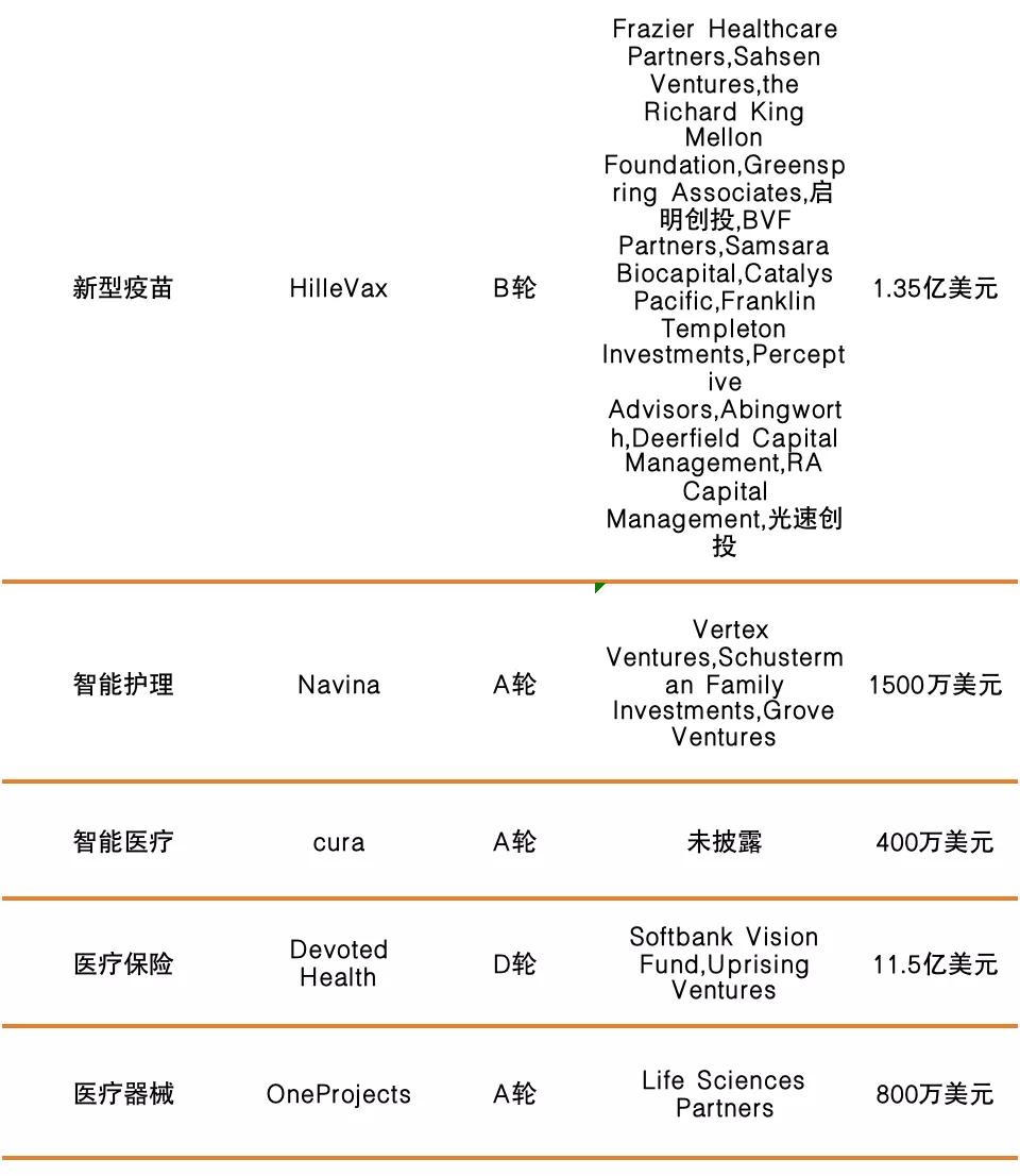 爱尔眼科营利性医疗机构上市融资,a股眼科龙头爱尔眼科