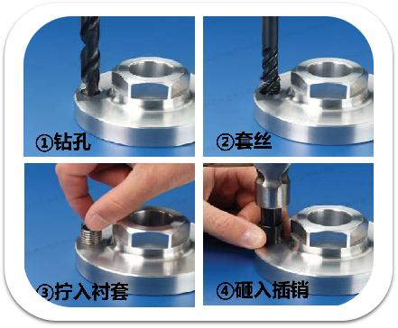 螺纹乱扣的解决方法,丝锥攻丝螺纹乱扣怎么办