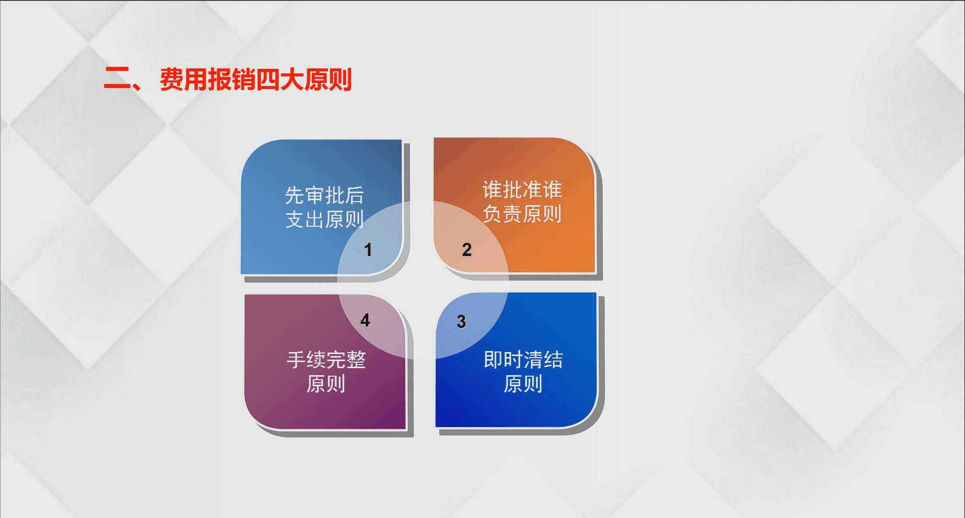会计报销注意事项有哪些,财务报销有什么注意事项