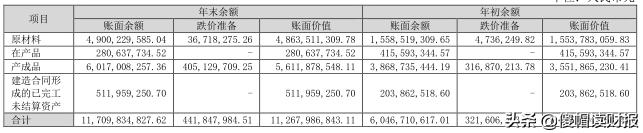 海康威视是监控行业第一名吗,海康威视专业级高清监控