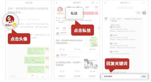 花一个小时做一件有意义的事,30天重复做一件事