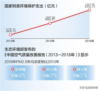 《人民日报》聚焦安徽旌德县：没想到现在不砍树也能致富