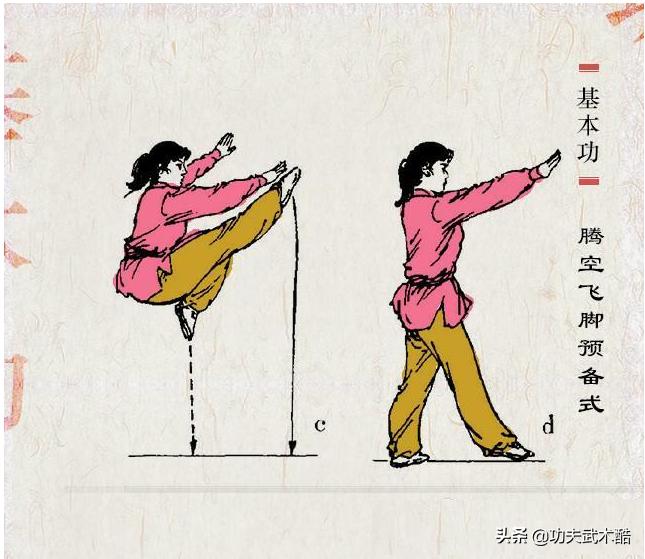 武术基本动作组合练习,武术跳跃学练要点图解