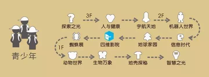 整个上海都是繁华的吗,上海一座美丽的魔都