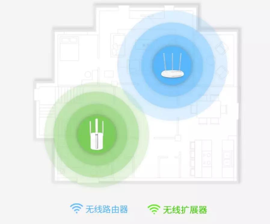 沃家组网是什么,沃家组网视频