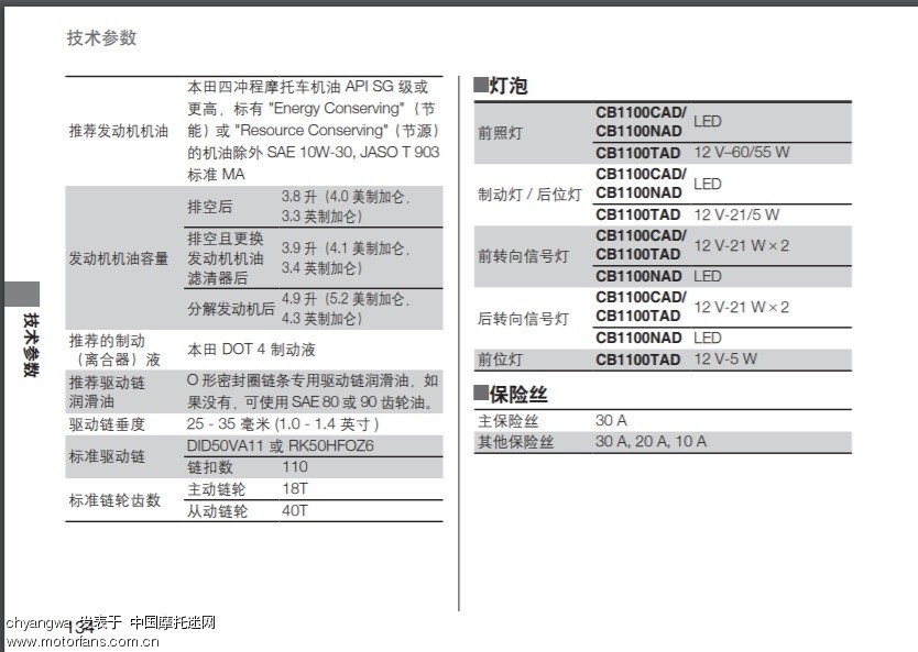 本田cb1100机油,本田摩托cb1100配件