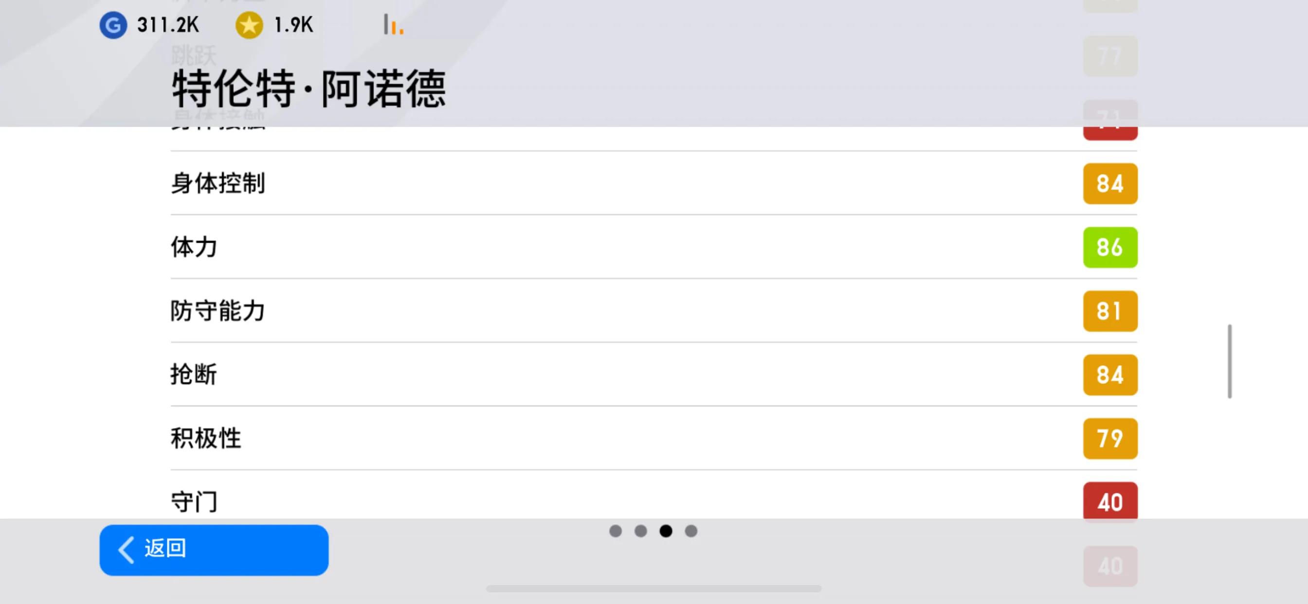 实况2021妖人维尔茨,实况2021妖人前锋