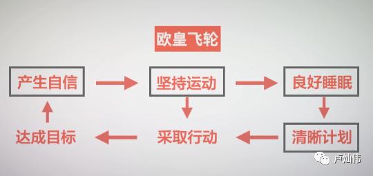 有自我怀疑的心态该怎么解决,为什么会陷入自我怀疑