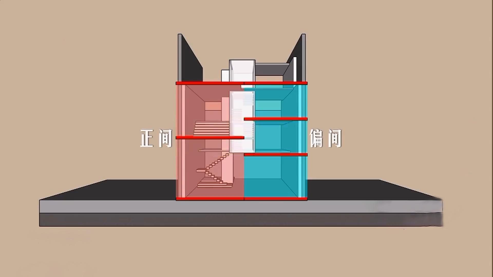 儿时老宅大改造效果震动,百年老宅改造图