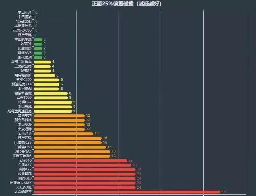 大众现在对中国的看法,大众如何对待恶意差评