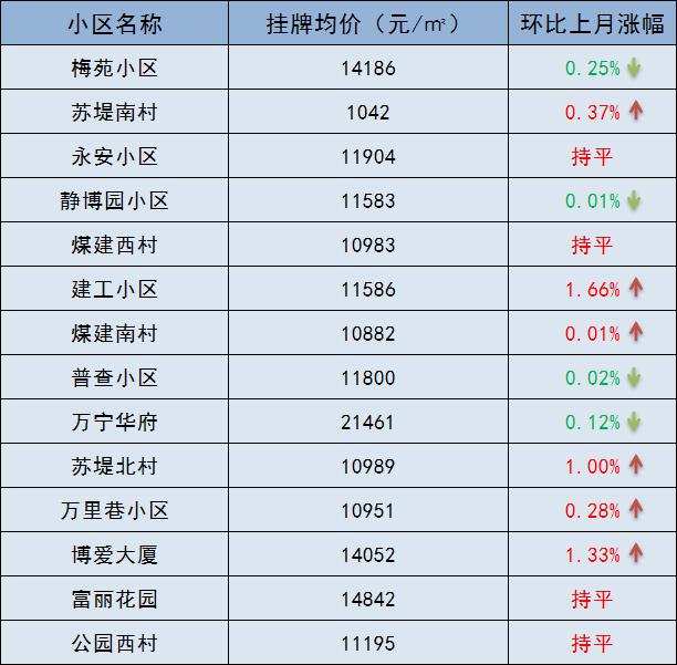 突发！多校划片传来新动静，学区房要凉了？