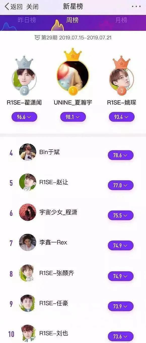 饭圈文化的危害有多大文章,饭圈文化蔓延的危害