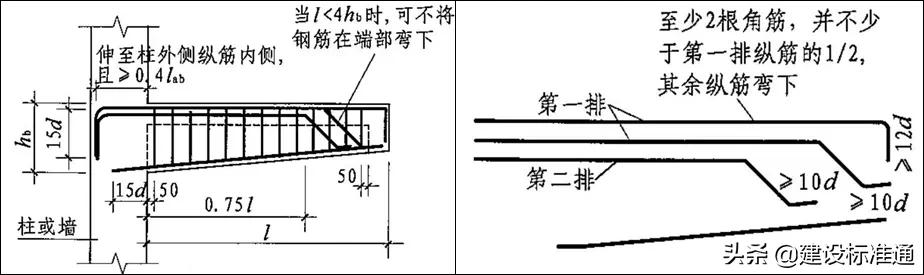 破坏力极强，悬挑板坍塌击穿楼板！悬挑板如何施工才可靠？