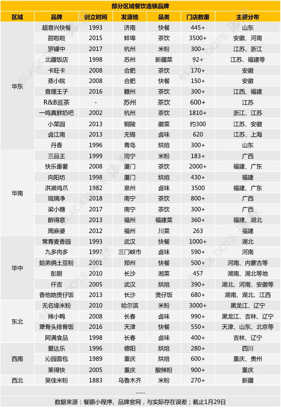有哪些闷声发大财的行业呢,还有哪些闷声发大财的行业
