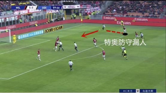 特奥埃尔南德斯球员技巧,特奥埃尔南德斯和国际米兰冲突