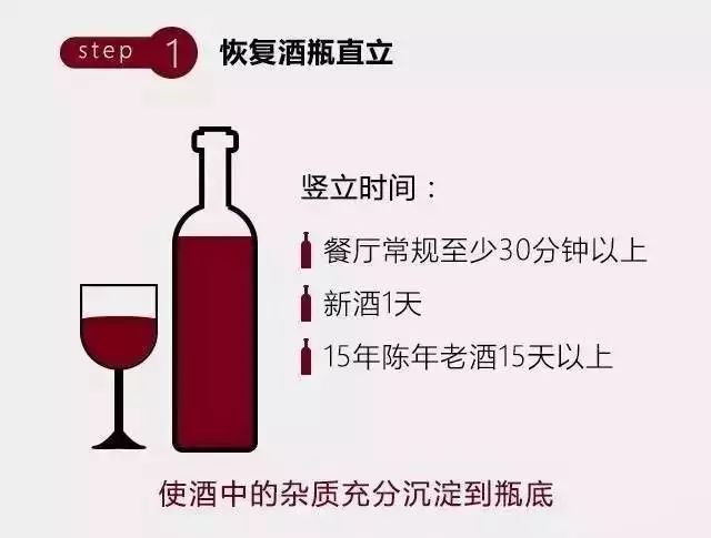 红酒醒酒的正确方法,红酒醒酒的正确方法与技巧
