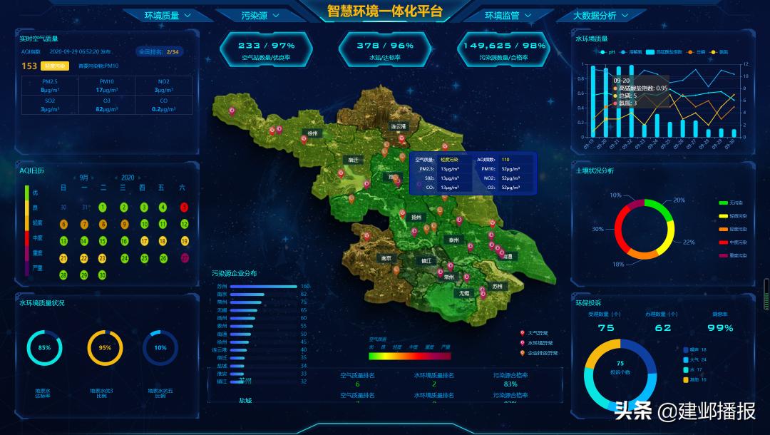 建邺区应用场景发布,建邺区软件开发