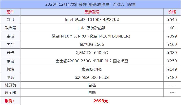 5000组装机电脑配置清单2021,2020年组装机电脑配置清单