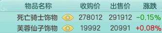 神武495带什么宝宝,神武495级宠物选择