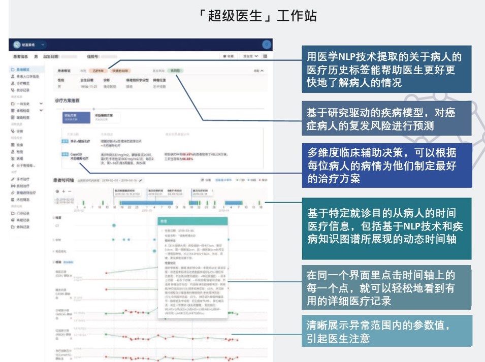 为患者解除痛苦是一件很开心的事,解决别人的痛苦才能使我快乐