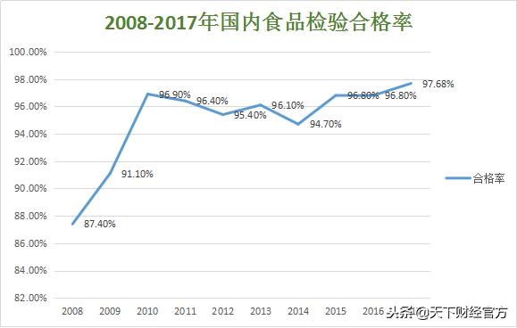 天下财经重仓科技股,天下财经投资股票