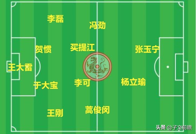 中国vs塔吉克斯坦锋线阵容分析,中国队vs塔吉