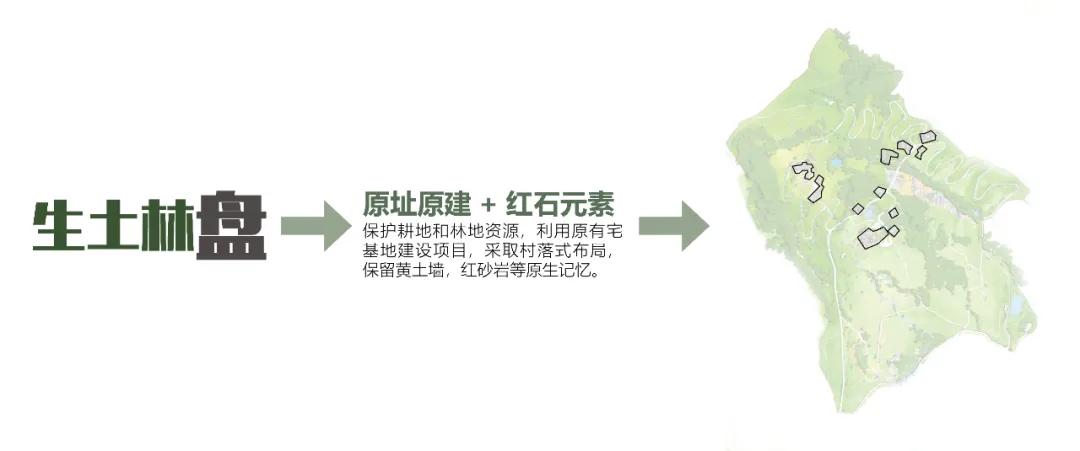 易兰规划|四川成都淮州·云顶牧场