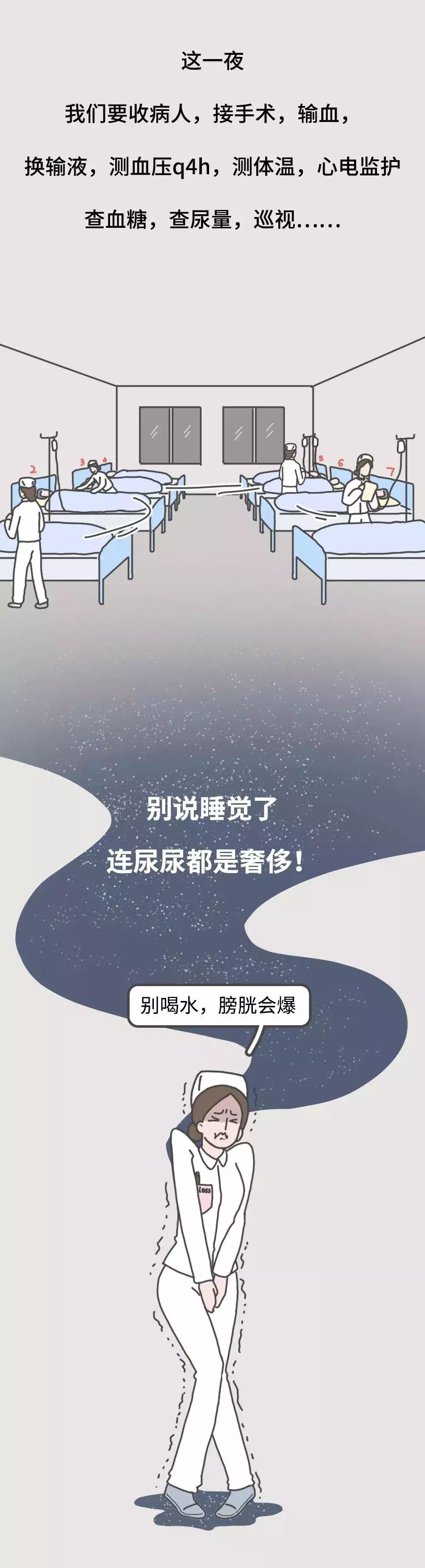 很多人想当护士,你后悔选择当护士吗怎么回答