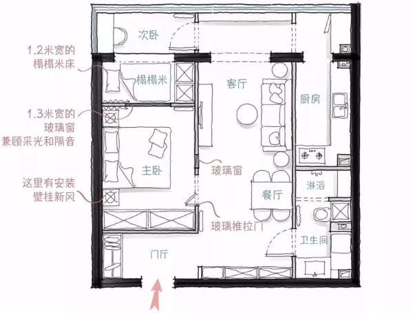 一居改两居最省钱,一居如何改两居