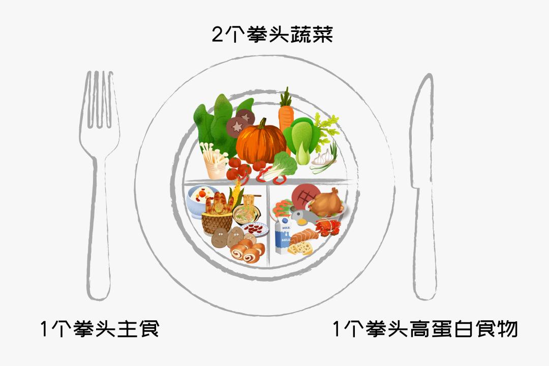 吃白肉与吃红肉致癌,红肉白肉是致癌食物吗