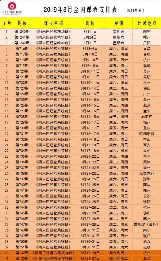 阿米巴经营模式和范围效应,阿米巴的经营模式是什么样的