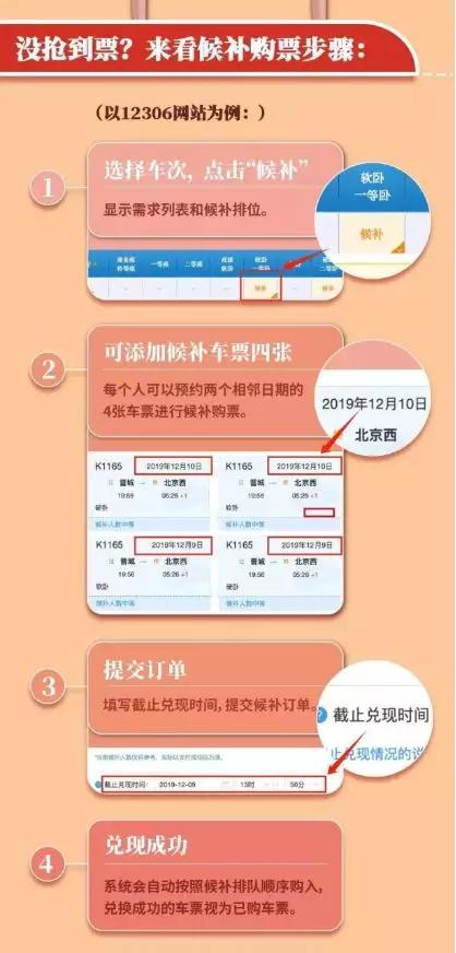 达州人的春节旅游攻略准备好了,达州春节车票