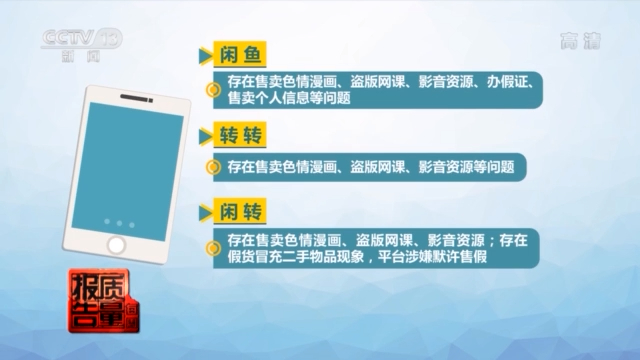 每周质量报告丨售卖小姐姐、默许“高仿”？二手平台维权难有些“坑”防不胜防
