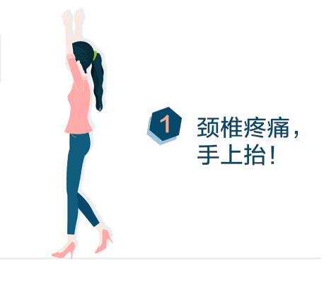 颈痛腰痛膝盖痛一秒钟缓解,腰疼腿疼颈椎关节痛药方