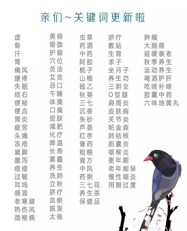 咳嗽滥用抗生素,咳嗽用药别走进误区