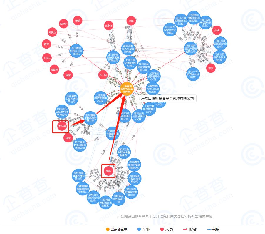 万盈金融近况,万盈金融1月最新情况