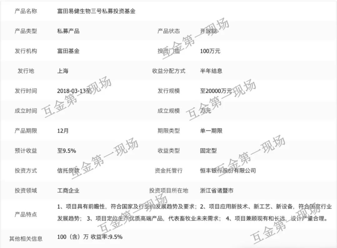 万盈金融近况,万盈金融1月最新情况