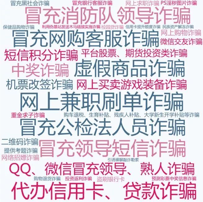巨额来电最怕什么电话,巨额来电的危害