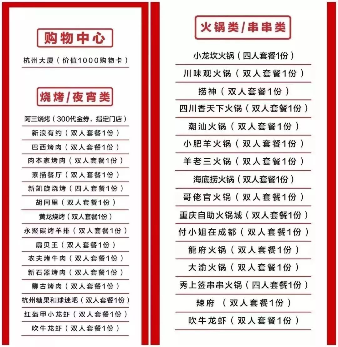 警方提醒：“锦鲤*局骗**”曝光，有的骗取个人信息……