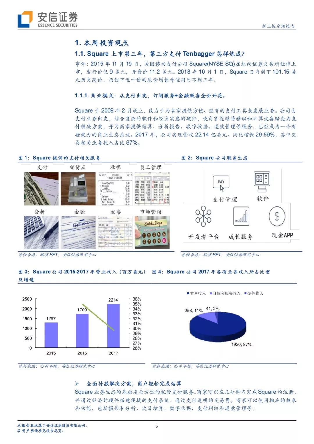 智造安信三板｜Square上市第三年，第三方支付Tenbagger怎样炼成？「诸海滨团队」