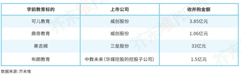 2023教育蓝皮书,2018教育蓝皮书首篇