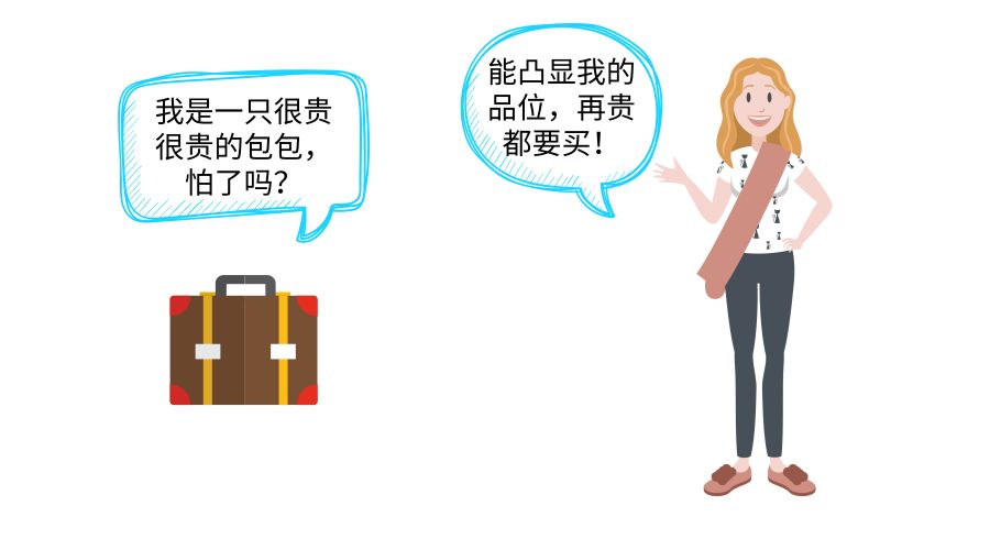 小编种草了戴森卷发棒，却发现了其中奥秘……